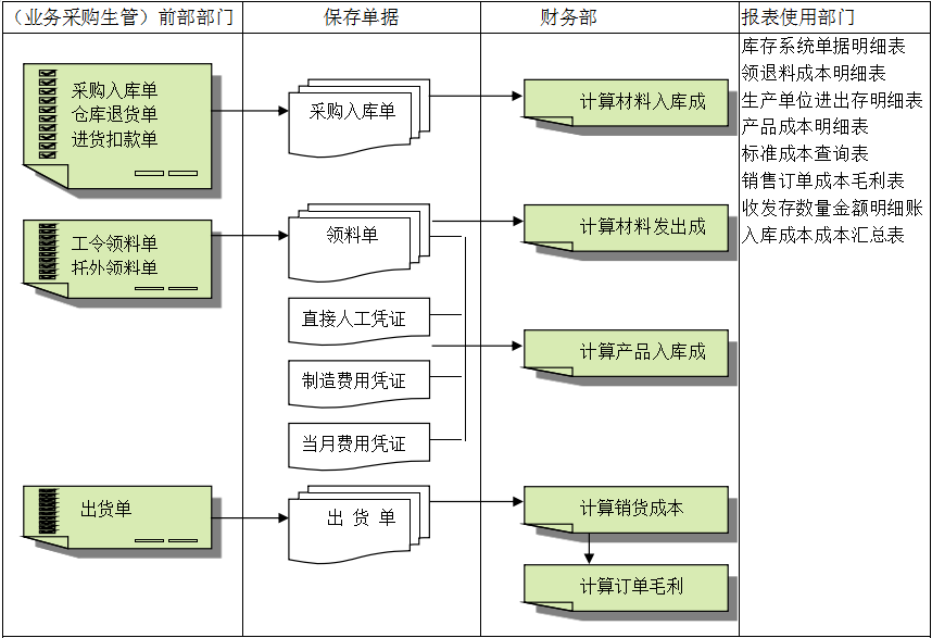 开云官方端页面登录入口_开云（中国）灵活定制、扩展，深圳开云官方端页面登录入口_开云（中国）