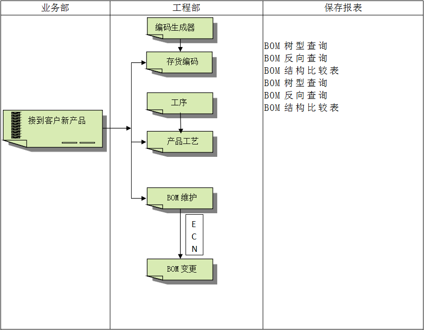 企业建设顺景开云官方端页面登录入口_开云（中国）管理开云官方端页面登录入口_开云（中国）
有多重要?