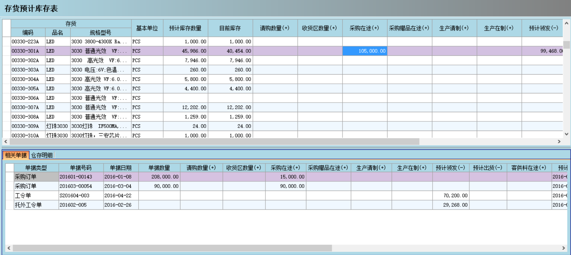 开云官方端页面登录入口_开云（中国）开云官方端页面登录入口_开云（中国）
是否能帮助企业实现零库存?
