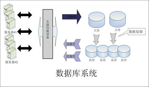 怎样的Erp开云官方端页面登录入口_开云（中国）
可以提升企业的创新力与竞争力?