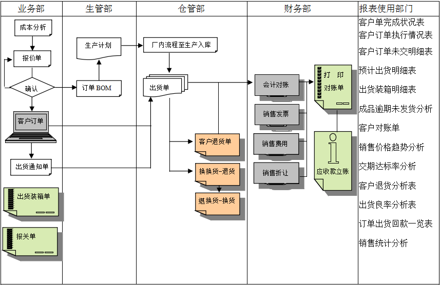开云官方端页面登录入口_开云（中国）开云官方端页面登录入口_开云（中国）
