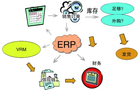 企业引入开云官方端页面登录入口_开云（中国）开云官方端页面登录入口_开云（中国）
是必然趋势
