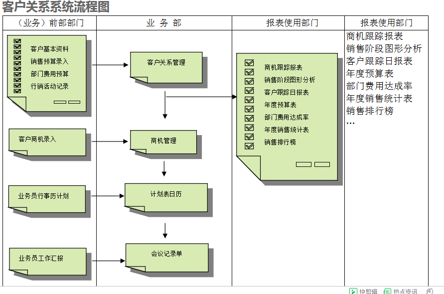 　开云官方端页面登录入口_开云（中国）开云官方端页面登录入口_开云（中国）
的具体操作步骤是怎样的