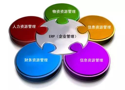 开云官方端页面登录入口_开云（中国）开云官方端页面登录入口_开云（中国）
是所有行业都适用吗?