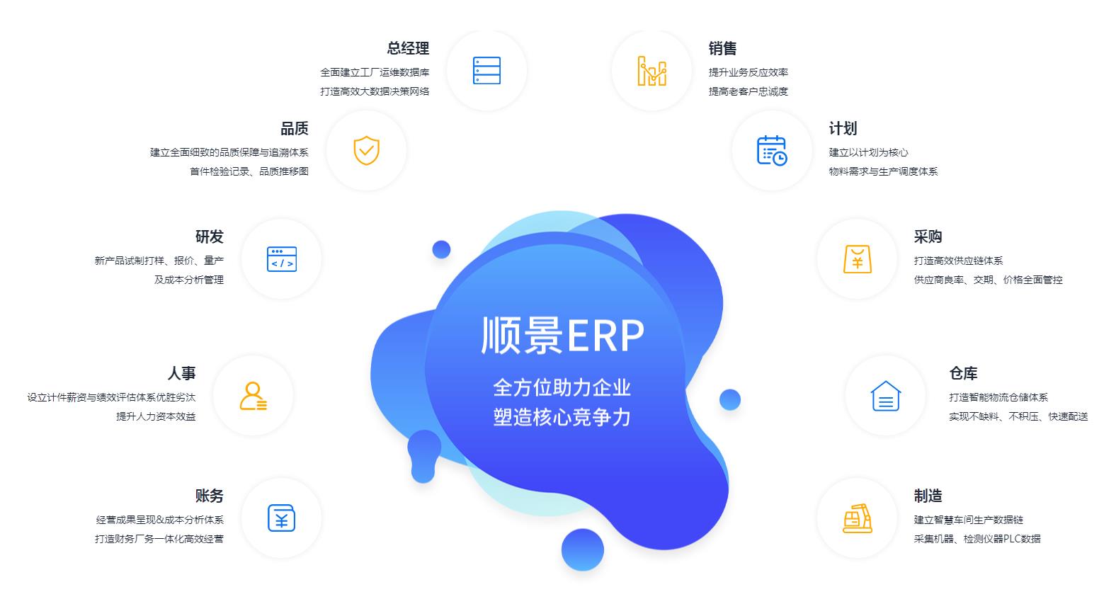 开云官方端页面登录入口_开云（中国）软件不稳定是什么原因?