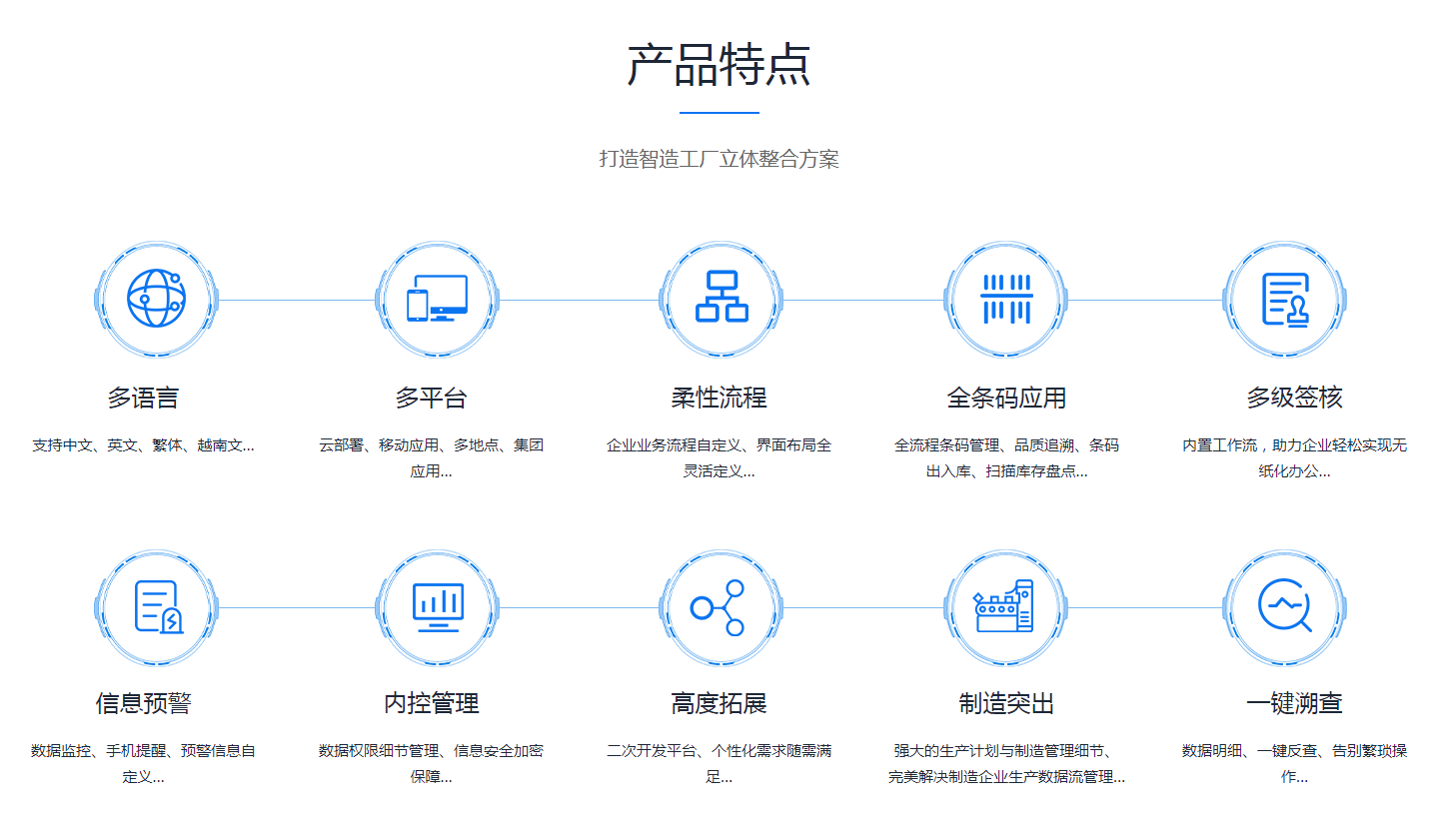  开云官方端页面登录入口_开云（中国）开云官方端页面登录入口_开云（中国）
需要多少钱？