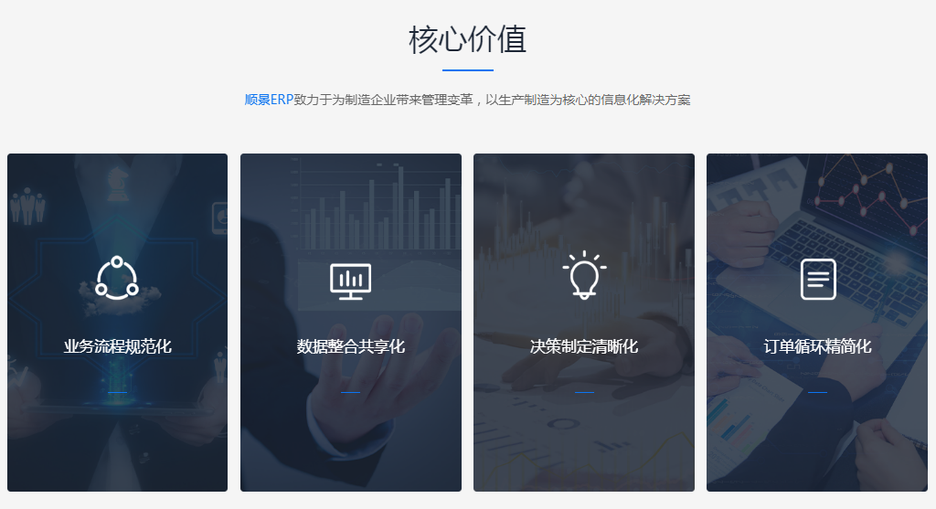 开云官方端页面登录入口_开云（中国）软件的成本效益如何评定选取?
