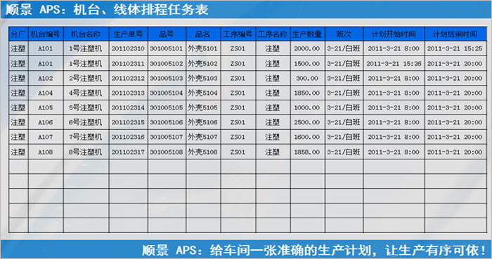 开云官方端页面登录入口_开云（中国）开云官方端页面登录入口_开云（中国）
执行的过程中会遇到什么问题?