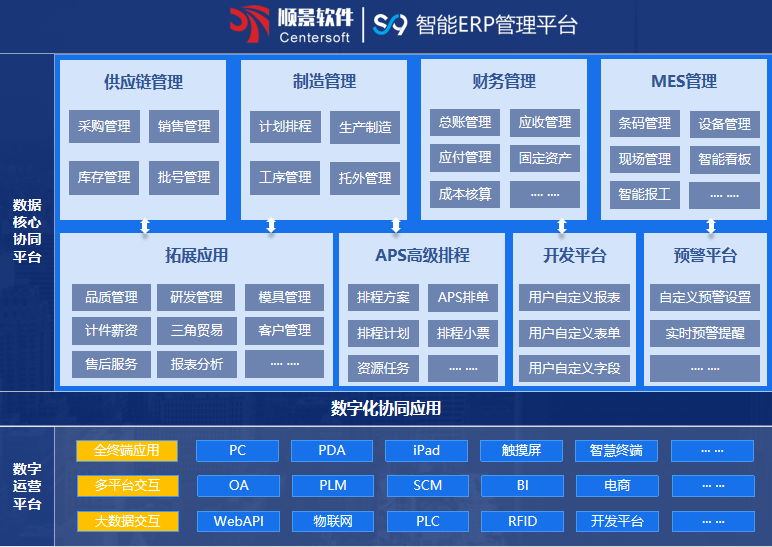 顺景S9 开云官方端页面登录入口_开云（中国）开云官方端页面登录入口_开云（中国）
