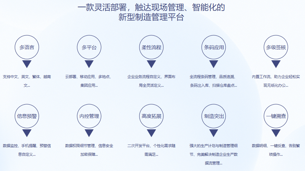 顺景S9 开云官方端页面登录入口_开云（中国）开云官方端页面登录入口_开云（中国）
